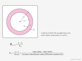 A spherical shell with speciﬁed inner and
                                                outer surface temperatures T1 and T2.



 & sph = T1 − T2
 Qcond,
          Rsph


          r2 − r1                  outer radius - inner radius
Rsph   =          =
         2π r1r2 k 2π ( outer radius ) ( inner radius ) ( Thermal conductivity )

                                                                                            KEITH VAUGH
 