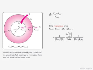 &= T∞1 − T∞2
                                                    Q
                                                         Rtotal



                                                    for a cylindrical layer
                                                    Rtotal = Rconv, 1 + Rcyl + Rconv, 2
                                                                              ⎛ r2 ⎞
                                                                           ln ⎜ ⎟
                                                                  1           ⎝ r1 ⎠   1
                                                          =              +             +
                                                            ( 2π r1L ) h1 2π Lk ( 2π r2 L ) h2



The thermal resistance network for a cylindrical
(or spherical) shell subjected to convection from
both the inner and the outer sides.




                                                                                          KEITH VAUGH
 
