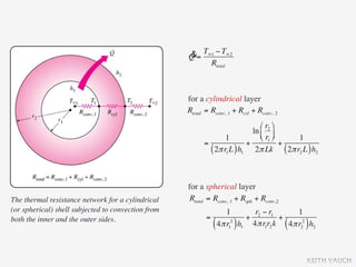 &= T∞1 − T∞2
                                                    Q
                                                         Rtotal



                                                    for a cylindrical layer
                                                    Rtotal = Rconv, 1 + Rcyl + Rconv, 2
                                                                              ⎛ r2 ⎞
                                                                           ln ⎜ ⎟
                                                                  1           ⎝ r1 ⎠   1
                                                          =              +             +
                                                            ( 2π r1L ) h1 2π Lk ( 2π r2 L ) h2


                                                    for a spherical layer
The thermal resistance network for a cylindrical     Rtotal = Rconv, 1 + Rsph + Rconv,2
(or spherical) shell subjected to convection from                     1       r −r        1
both the inner and the outer sides.                        =                + 2 1 +
                                                               (        )                 (   )
                                                                   4π r12 h1 4π r1r2 k 4π r22 h2



                                                                                              KEITH VAUGH
 