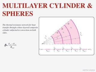 MULTILAYER CYLINDER &
SPHERES
The thermal resistance network for heat
transfer through a three-layered composite
cylinder subjected to convection on both
sides.




  &= T∞1 − T∞2
  Q
       Rtotal




                                             KEITH VAUGH
 
