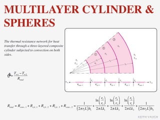 MULTILAYER CYLINDER &
SPHERES
The thermal resistance network for heat
transfer through a three-layered composite
cylinder subjected to convection on both
sides.




  &= T∞1 − T∞2
  Q
       Rtotal




                                                                                   ⎛ r3 ⎞   ⎛ r4 ⎞   ⎛ r2 ⎞
                                                                                ln ⎜ ⎟ ln ⎜ ⎟ ln ⎜ ⎟
                                                                       1           ⎝ r2 ⎠   ⎝ r3 ⎠   ⎝ r1 ⎠   1
  Rtotal = Rconv, 1 + Rcyl, 1 + Rcyl, 2 + Rcyl, 3 + Rconv, 2   =              +             +          +          +
                                                                 ( 2π r1L ) h1 2π Lk1 2π Lk2 2π Lk3 ( 2π r2 L ) h2
                                                                                                          KEITH VAUGH
 