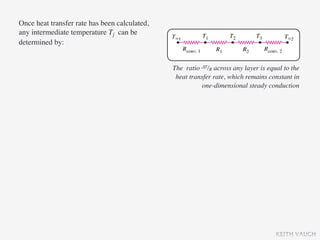Once heat transfer rate has been calculated,
any intermediate temperature Tj can be
determined by:


                                               The ratio ΔT/R across any layer is equal to the
                                                heat transfer rate, which remains constant in
                                                         one-dimensional steady conduction




                                                                                     KEITH VAUGH
 