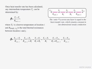 Once heat transfer rate has been calculated,
any intermediate temperature Tj can be
determined by:

           Ti − T j
      &
      Q=                                           The ratio ΔT/R across any layer is equal to the
           Rtotal, i− j
                                                    heat transfer rate, which remains constant in
where Ti is a known temperature at location i                one-dimensional steady conduction
and Rtotal, i-j is the total thermal resistances
between location i and j.


     &= T∞1 − T1 = T∞1 − T2 = T1 − T3 = T2 − T3 = T2 − T∞2 = T3 − T∞2
     Q
         Rconv, 1 Rconv, 1 + R1 R1 + R2   R2     R1 + Rconv, 2 Rconv, 2




                                                                                         KEITH VAUGH
 