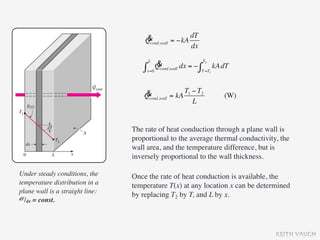 &                dT
                                     Qcond,wall = −kA
                                                      dx

                                               &
                                         L                           T2
                                     ∫         Qcond,wall dx = − ∫        kA dT
                                         x=0                     T =T1




                                     &               T1 − T2
                                     Qcond,wall = kA                         (W)
                                                        L


                                 The rate of heat conduction through a plane wall is
                                 proportional to the average thermal conductivity, the
                                 wall area, and the temperature difference, but is
                                 inversely proportional to the wall thickness.

Under steady conditions, the     Once the rate of heat conduction is available, the
temperature distribution in a    temperature T(x) at any location x can be determined
plane wall is a straight line:
dT/dx = const.
                                 by replacing T2 by T, and L by x.




                                                                                   KEITH VAUGH
 
