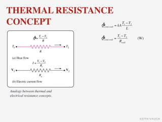 THERMAL RESISTANCE
CONCEPT         &
                Q  = kA
                        T −T
                                    cond,wall
                                                   1       2
                                                       L

                 & T −T           &            T1 − T2
                 Q= 1 2           Qcond,wall =                 (W)
                     R                          Rwall




                     V1 − V2
                I=
                        Re




Analogy between thermal and
electrical resistance concepts.




                                                                KEITH VAUGH
 