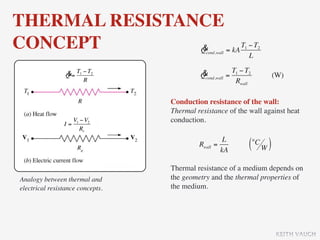 THERMAL RESISTANCE
CONCEPT         &
                Q  = kA
                        T −T
                                             cond,wall
                                                            1       2
                                                                L

                 & T −T                    &            T1 − T2
                 Q= 1 2                    Qcond,wall =                   (W)
                     R                                   Rwall

                                  Conduction resistance of the wall:
                                  Thermal resistance of the wall against heat
                     V1 − V2      conduction.
                I=
                        Re
                                                      L
                                           Rwall   =
                                                     kA
                                                                (°C W )
                                  Thermal resistance of a medium depends on
Analogy between thermal and       the geometry and the thermal properties of
electrical resistance concepts.   the medium.




                                                                           KEITH VAUGH
 