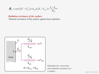 & = εσ As Ts4 − Tsurr = hrad As (Ts − Tsurr ) = Ts − Tsurr
Qrad         (    4
                        )                          Rrad

Radiation resistance of the surface:
Thermal resistance of the surface against heat radiation.




                                              Schematic for convection
                                              and radiation resistances at
                                              a surface.                     KEITH VAUGH
 