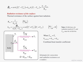 & = εσ As Ts4 − Tsurr = hrad As (Ts − Tsurr ) = Ts − Tsurr
Qrad          (   4
                           )                       Rrad

Radiation resistance of the surface:
Thermal resistance of the surface against heat radiation.

          1
Rrad =
       hrad As
                       ( K
                           W   )
             &
            Qrad
hrad =
       As (Ts − Tsurr )
                               (        )
                        = εσ Ts2 + Tsurr (Ts + Tsurr )
                                     2
                                                                (W m ⋅ K )
                                                                        2           Note: K (Kelvins), for
                                                                                    radiation analysis Ts and
                                                                                    Tsurr must be in Kelvins

                                                         When Tsurr ≈ T∞
                                                         hcombined = hconv + hrad
                                                         Combined heat transfer coefﬁcient




                                                Schematic for convection
                                                and radiation resistances at
                                                a surface.                                         KEITH VAUGH
 