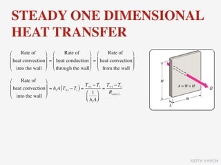 STEADY ONE DIMENSIONAL
HEAT TRANSFER
⎛     Rate of     ⎞ ⎛       Rate of     ⎞ ⎛       Rate of     ⎞
⎜ heat convection ⎟ = ⎜ heat conduction ⎟ = ⎜ heat convection ⎟
⎜                 ⎟ ⎜                   ⎟ ⎜                   ⎟
⎝ into the wall ⎠ ⎝ through the wall⎠ ⎝ from the wall ⎠

⎛     Rate of     ⎞
⎜ heat convection ⎟ = h A (T − T ) = T∞1 − T1 = T∞1 − T1
                         1    ∞1  1
⎜                 ⎟                  ⎛ 1 ⎞     Rconv,1
⎝ into the wall ⎠                    ⎜ h A ⎟
                                       ⎝ 1 ⎠




                                                                        KEITH VAUGH
 