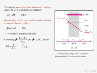 The ratio of temperature drop to thermal resistance
across the layer is proportional, therefore:

        &
   ΔT = QR        (°C )
Heat transfer can be expressed in a similar manner
to Newtons Law of cooling:

  &
  Q = UAΔT         ( W)
U overall heat transfer coefﬁcient

Comparing Q  &= T∞1 − T∞2 and Q = UAΔT , reveals
                              &
                  Rtotal
        1
 UA =
      Rtotal
                   (°C
                         K)
                                                      The temperature drop across a layer is
                                                      proportional to its thermal resistance.




                                                                                        KEITH VAUGH
 