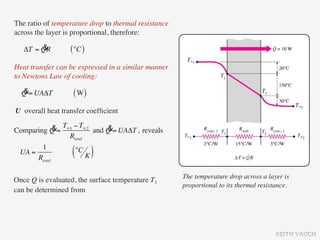 The ratio of temperature drop to thermal resistance
across the layer is proportional, therefore:

        &
   ΔT = QR        (°C )
Heat transfer can be expressed in a similar manner
to Newtons Law of cooling:

  &
  Q = UAΔT         ( W)
U overall heat transfer coefﬁcient

Comparing Q  &= T∞1 − T∞2 and Q = UAΔT , reveals
                              &
                  Rtotal
        1
 UA =
      Rtotal
                   (°C
                         K)
                                                      The temperature drop across a layer is
Once Q is evaluated, the surface temperature T1
                                                      proportional to its thermal resistance.
can be determined from




                                                                                        KEITH VAUGH
 