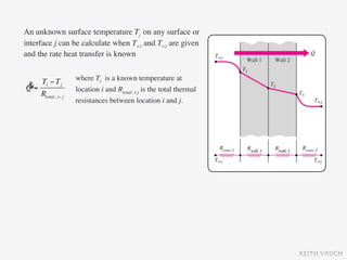 An unknown surface temperature Tj on any surface or
interface j can be calculate when T∞1 and T∞2 are given
and the rate heat transfer is known


  T − Tj         where Ti is a known temperature at
&= i
Q                location i and Rtotal, i-j is the total thermal
  Rtotal, i− j
                 resistances between location i and j.




                                                                   KEITH VAUGH
 