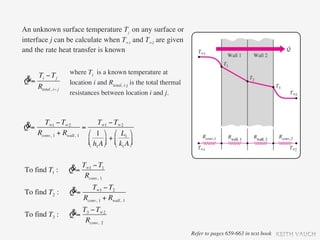 An unknown surface temperature Tj on any surface or
interface j can be calculate when T∞1 and T∞2 are given
and the rate heat transfer is known


  T − Tj           where Ti is a known temperature at
&= i
Q                  location i and Rtotal, i-j is the total thermal
  Rtotal, i− j
                   resistances between location i and j.



&       T∞1 − T∞2             T∞1 − T∞2
Q=                      =
     Rconv, 1 + Rwall, 1 ⎛ 1 ⎞ ⎛ L1 ⎞
                          ⎜ h A ⎟ + ⎜ k A ⎟
                          ⎝ 1 ⎠ ⎝ 1 ⎠


To find T1 :      &= T∞1 − T1
                  Q
                      Rconv, 1
                   &        T∞1 − T2
To find T2 :       Q=
                         Rconv, 1 + Rwall, 1

To find T3 :      &= T3 − T∞2
                  Q
                      Rconv, 2
                                                                     Refer to pages 659-663 in text book KEITH VAUGH
 