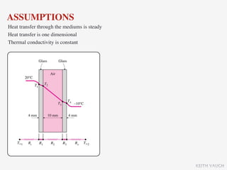 ASSUMPTIONS
Heat transfer through the mediums is steady
Heat transfer is one dimensional
Thermal conductivity is constant




                                              KEITH VAUGH
 