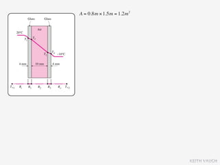 A = 0.8m × 1.5m = 1.2m 2




                           KEITH VAUGH
 