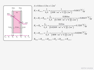 A = 0.8m × 1.5m = 1.2m 2
                1            1
Ri = Rconv,1 =     =                    = 0.0833 °C W
                          (2
               h1 A 10W / m × °C 1.2m 2
                                            )(         )
                      L1            0.004m
R1 = R3 = Rglass   =      =                         = 0.00437 °C W
                     k1 A     (
                            0.78W / m 2 × °C 1.2m 2   )(           )
             L2             0.01m
R2 = Rair =      =                        = 0.3205 °C W
            k2 A      (       2
                   0.026W / m × °C 1.2m 2
                                                 )(            )
                  1               1
Ro = Rconv,2   =      =                       = 0.02083 °C W
                 h2 A     (
                        40W / m 2 × °C 1.2m 2)(            )
RTotal = Rconv,1 + Rglass,1 + Rair + Rglass,2 + Rconv,2




                                                                       KEITH VAUGH
 