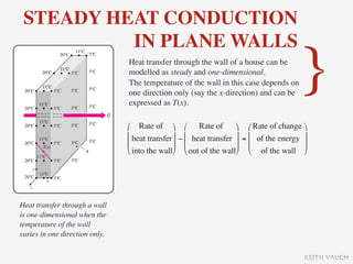 STEADY HEAT CONDUCTION
          IN PLANE WALLS
                                Heat transfer through the wall of a house can be
                                modelled as steady and one-dimensional.
                                The temperature of the wall in this case depends on
                                one direction only (say the x-direction) and can be
                                expressed as T(x).
                                                                                           }
                                ⎛ Rate of ⎞ ⎛ Rate of               ⎞ ⎛ Rate of change    ⎞
                                ⎜ heat transfer ⎟ − ⎜ heat transfer ⎟ = ⎜ of the energy   ⎟
                                ⎜               ⎟ ⎜                 ⎟ ⎜                   ⎟
                                ⎝ into the wall⎠ ⎝ out of the wall⎠ ⎝ of the wall         ⎠




Heat transfer through a wall
is one-dimensional when the
temperature of the wall
varies in one direction only.


                                                                                               KEITH VAUGH
 