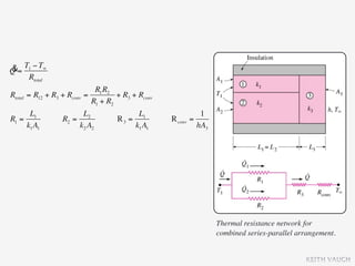 &= T1 − T∞
Q
    Rtotal
                               R1 R2
Rtotal = R12 + R3 + Rconv   =         + R3 + Rconv
                              R1 + R2
      L1                L2                  L1                   1
R1 =              R2 =                R3 =           R conv   =
     k1 A1             k2 A2               k1 A1                hA3




                                                                      Thermal resistance network for
                                                                      combined series-parallel arrangement.


                                                                                                 KEITH VAUGH
 