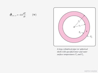 & cyl = −kA dT
Qcond,           ( W)
            dr




                        A long cylindrical pipe (or spherical
                        shell) with speciﬁed inner and outer
                        surface temperatures T1 and T2.




                                                         KEITH VAUGH
 