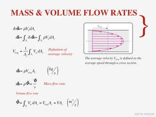 SSL8 Mass & Energy Analysis of Control Systems | KEY