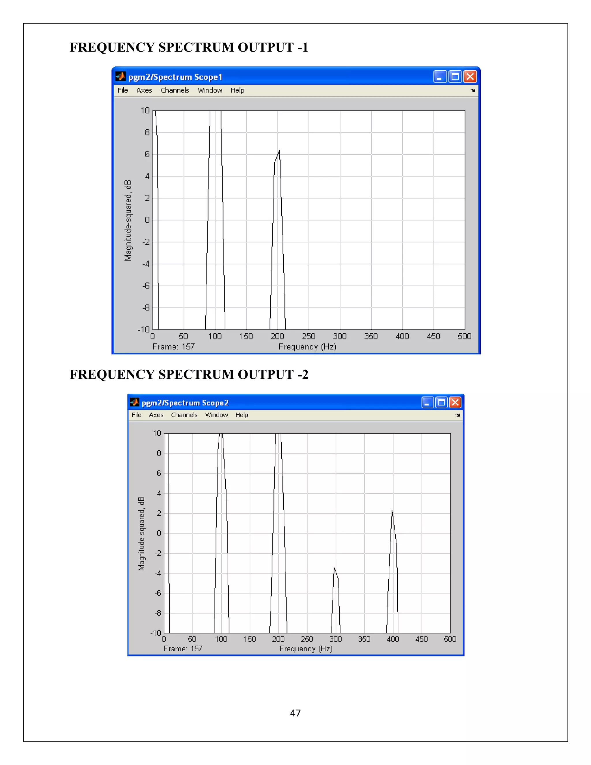 FREQUENCY SPECTRUM OUTPUT -1

FREQUENCY SPECTRUM OUTPUT -2

47

 