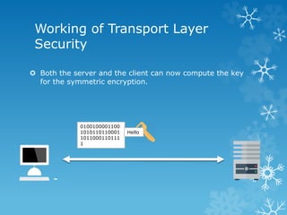 Ssl and tls | PPTX