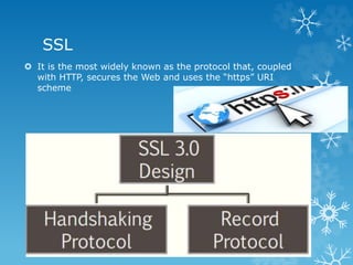 Ssl and tls | PPTX