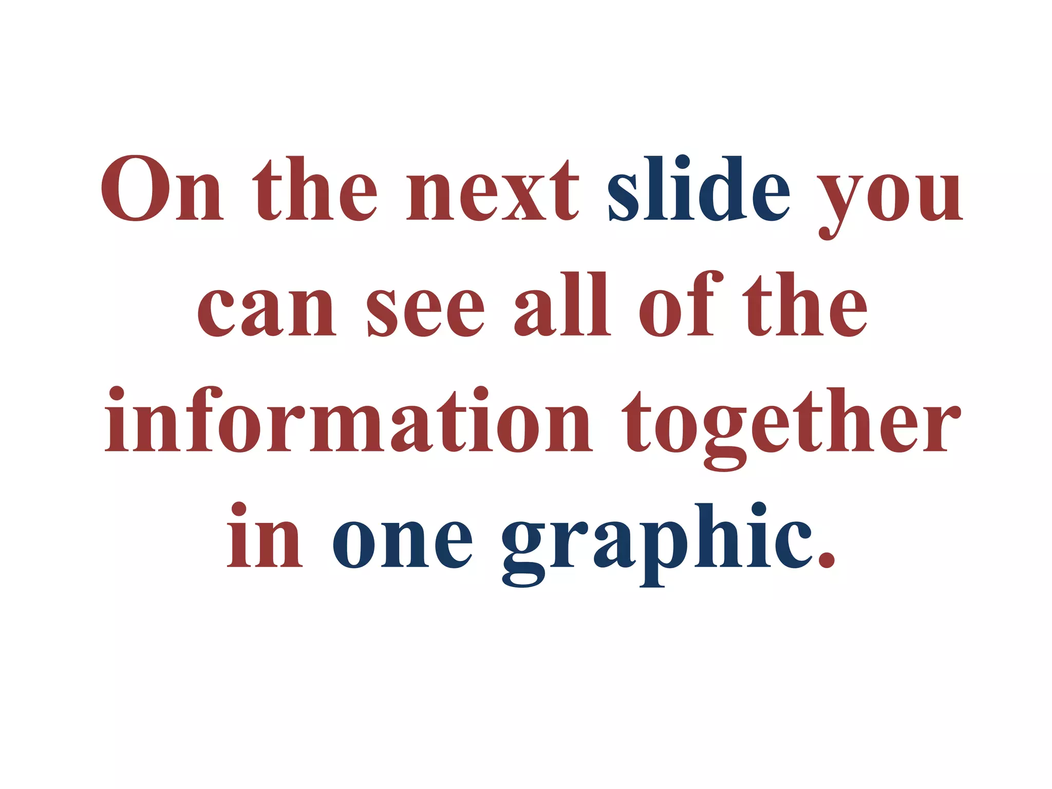 On the next slide you
can see all of the
information together
in one graphic.
 