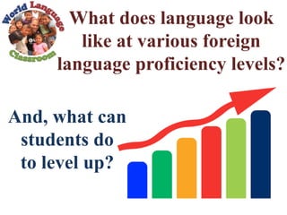 What does language look
like at various foreign
language proficiency levels?
And, what can
students do
to level up?
 