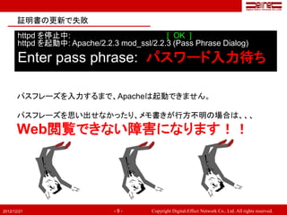 証明書の更新で失敗
       httpd を停止中:                          [ OK ]
       httpd を起動中: Apache/2.2.3 mod_ssl/2.2.3 (Pass Phrase Dialog)

       Enter pass phrase: パスワード入力待ち

       パスフレーズを入力するまで、Apacheは起動できません。

       パスフレーズを思い出せなかったり、メモ書きが行方不明の場合は、、、
       Web閲覧できない障害になります！！




2012/12/21                     -9-       Copyright Digital-Effect Network Co., Ltd. All rights reserved.
 