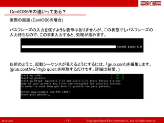CentOS5/6の違いってある？
       実際の画面 (CentOS6の場合)

       パスフレーズの入力を促すような表示はありませんが、この状態でもパスフレーズの
       入力待ちなので、このまま入力すると、処理が進みます。




       以前のように、起動シーケンスが見えるようにするには、「grub.conf」を編集します。
       (grub.confから「rhgb quiet」を削除するだけです。詳細は割愛。)




2012/12/21                  - 15 -   Copyright Digital-Effect Network Co., Ltd. All rights reserved.
 