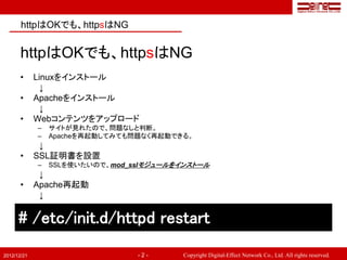 httpはOKでも、httpsはNG


       httpはOKでも、httpsはNG
       •     Linuxをインストール
              ↓
       •     Apacheをインストール
              ↓
       •     Webコンテンツをアップロード
             –   サイトが見れたので、問題なしと判断。
             –   Apacheを再起動してみても問題なく再起動できる。
              ↓
       •     SSL証明書を設置
             –   SSLを使いたいので、mod_sslモジュールをインストール
              ↓
       •     Apache再起動
              ↓

      # /etc/init.d/httpd restart
2012/12/21                       -2-      Copyright Digital-Effect Network Co., Ltd. All rights reserved.
 