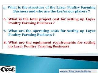 5. What is the structure of the Layer Poultry Farming
Business and who are the key/major players ?
6. What is the total project cost for setting up Layer
Poultry Farming Business ?
7. What are the operating costs for setting up Layer
Poultry Farming Business ?
8. What are the equipment requirements for setting
up Layer Poultry Farming Business?
www.entrepreneurindia.co
 
