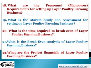 18. What are the Personnel (Manpower)
Requirements for setting up Layer Poultry Farming
Business?
19. What is the Market Study and Assessment for
setting up Layer Poultry Farming Business?
20. What is the time required to break-even of Layer
Poultry Farming Business?
21.What is the Break-Even Analysis of Layer Poultry
Farming Business?
22.What are the Project financials of Layer Poultry
Farming Business?
www.entepreneurindia.co
 