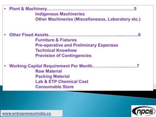 • Plant & Machinery……………………………………………..……..5
Indigenous Machineries
Other Machineries (Miscellaneous, Laboratory etc.)
• Other Fixed Assets………………………………………..........….......6
Furniture & Fixtures
Pre-operative and Preliminary Expenses
Technical Knowhow
Provision of Contingencies
• Working Capital Requirement Per Month……………………….…7
Raw Material
Packing Material
Lab & ETP Chemical Cost
Consumable Store
www.entrepreneurindia.co
 