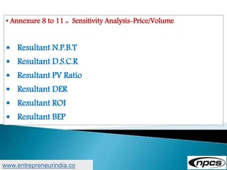 • Annexure 8 to 11 :: Sensitivity Analysis-Price/Volume
 Resultant N.P.B.T
 Resultant D.S.C.R
 Resultant PV Ratio
 Resultant DER
 Resultant ROI
 Resultant BEP
www.entrepreneurindia.co
 