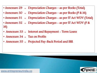 • Annexure 29 :: Depreciation Charges – as per Books (Total)
• Annexure 30 :: Depreciation Charges – as per Books (P & M)
• Annexure 31 :: Depreciation Charges - as per IT Act WDV (Total)
• Annexure 32 :: Depreciation Charges - as per IT Act WDV (P &
M)
• Annexure 33 :: Interest and Repayment - Term Loans
• Annexure 34 :: Tax on Profits
• Annexure 35 :: Projected Pay-Back Period and IRR
www.entrepreneurindia.co
 