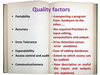 Quality factors
• Portability - transporting a program
from hardware to the
other…..
• Accuracy - the required Precision in
input editing,
computations and output.
• Error Tolerance - Error detection versus
error avoidance
• Expandability - Ease of adding databases
• Access control and audit - Extent to which access can
be audited.
• Communicativeness - How descriptive or useful
the inputs and outputs
are explained.
 