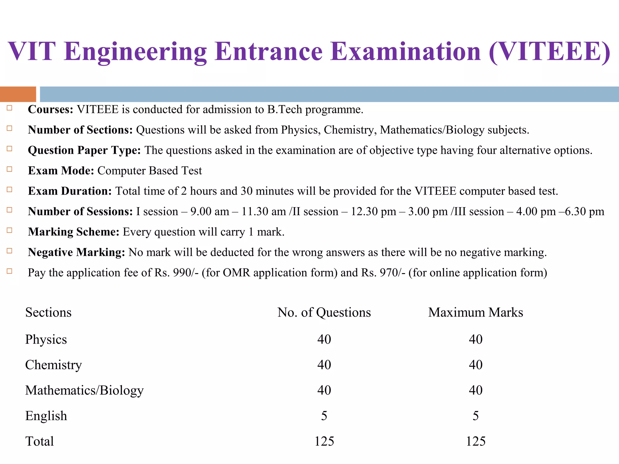 VIT Engineering Entrance Examination (VITEEE)
 Courses: VITEEE is conducted for admission to B.Tech programme.
 Number of Sections: Questions will be asked from Physics, Chemistry, Mathematics/Biology subjects.
 Question Paper Type: The questions asked in the examination are of objective type having four alternative options.
 Exam Mode: Computer Based Test
 Exam Duration: Total time of 2 hours and 30 minutes will be provided for the VITEEE computer based test.
 Number of Sessions: I session – 9.00 am – 11.30 am /II session – 12.30 pm – 3.00 pm /III session – 4.00 pm –6.30 pm
 Marking Scheme: Every question will carry 1 mark.
 Negative Marking: No mark will be deducted for the wrong answers as there will be no negative marking.
 Pay the application fee of Rs. 990/- (for OMR application form) and Rs. 970/- (for online application form)
Sections No. of Questions Maximum Marks
Physics 40 40
Chemistry 40 40
Mathematics/Biology 40 40
English 5 5
Total 125 125
 