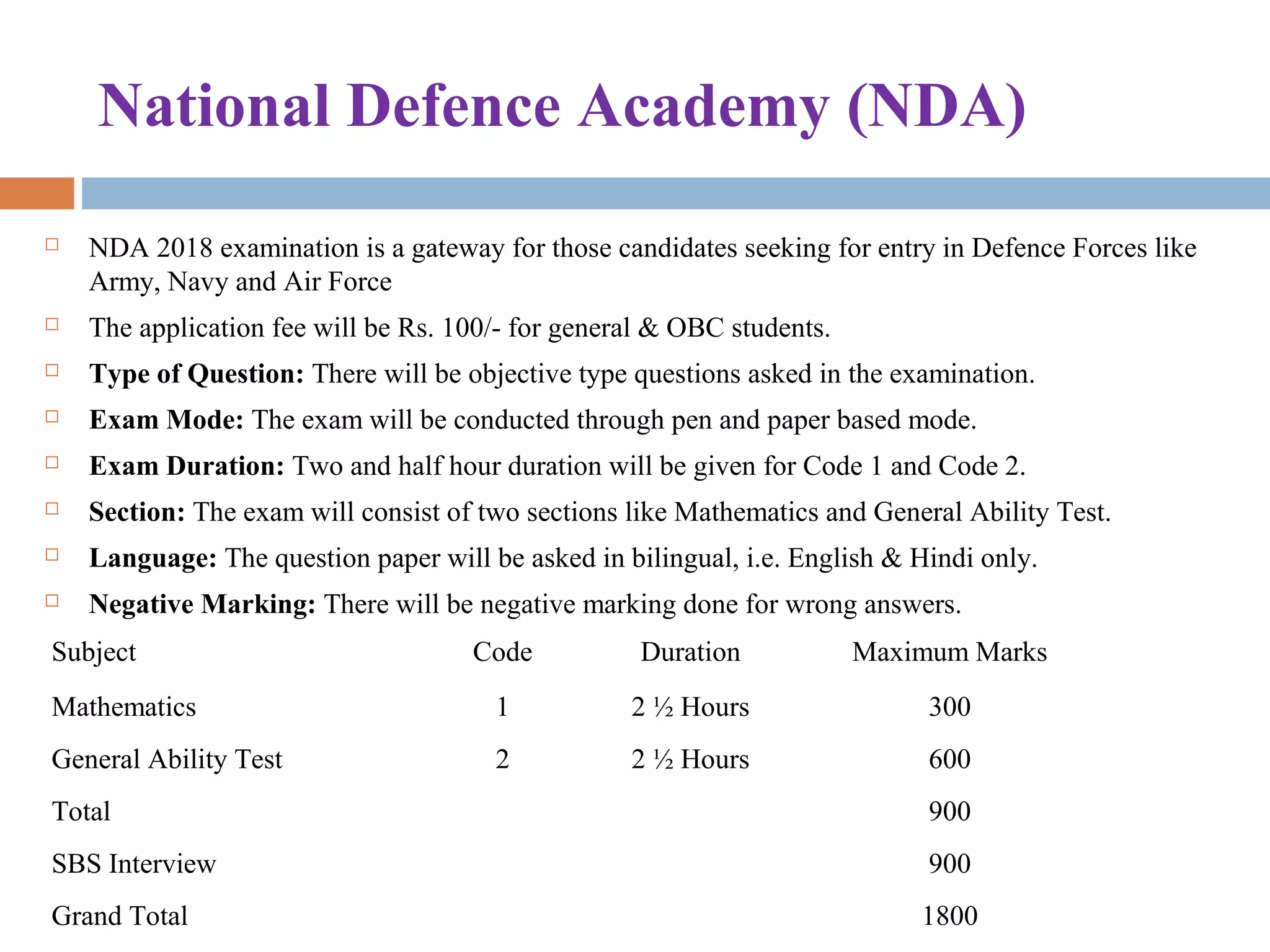 National Defence Academy (NDA)
 NDA 2018 examination is a gateway for those candidates seeking for entry in Defence Forces like 
Army, Navy and Air Force
 The application fee will be Rs. 100/- for general & OBC students.
 Type of Question: There will be objective type questions asked in the examination.
 Exam Mode: The exam will be conducted through pen and paper based mode.
 Exam Duration: Two and half hour duration will be given for Code 1 and Code 2.
 Section: The exam will consist of two sections like Mathematics and General Ability Test.
 Language: The question paper will be asked in bilingual, i.e. English & Hindi only.
 Negative Marking: There will be negative marking done for wrong answers.
Subject Code Duration Maximum Marks
Mathematics 1 2 ½ Hours 300
General Ability Test 2 2 ½ Hours 600
Total 900
SBS Interview 900
Grand Total 1800
 