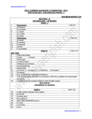 www.jayaenglish.com
www.jayaenglish.com 1
SSLC COMMON QUARTERLY EXAMINTION - 2015
TENTATIVE KEY FOR ENGLISH PAPER – I
MAXIMUM MARKS-100
SECTION – A
VOCABULARY – 20 MARKS
PART - I
1 Synonyms: 5X1=5
i a) famous
ii b) arrested
iii c) unjust
iv d) cruelty
v b) rarely
2 Antonyms: 5X1=5
i) a) small
ii) b) release
iii) d) slowest
iv) c)timid
v) c) avoidable
PART-II
ANY TEN:
10X1=10
3. c)All India Radio
4. i) hear ii) know
5. Flash light
6. c) wind screen
7. Vertexes (or) vertices
8. b) disobediently
9. b)look after
10 a) mu/sic -2 b) queue -1 c) du/ties-2 d) in/side-2
11. b) always
12. Any suitable and meaningful sentence
13. The teacher gave definition to a formula. (OR) Any suitable and meaningful
sentence.
14. a) Majority of the students failed in their English paper
SECTION-B
(GRAMMAR:25 MARKS)
PART-I 10X1=10
15. a) My mother will give me a watch.
16. a) SVOA
17. b) does she?
18. b) in spite of
19. ANY ONE ANSWER (a,b,c)
20. b) most
21. c) to obey
22. b) an
 