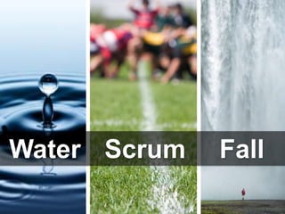 Water Scrum Fall
 