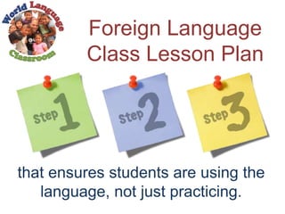 Foreign Language
Class Lesson Plan
that ensures students are
communicating, not just practicing.
 