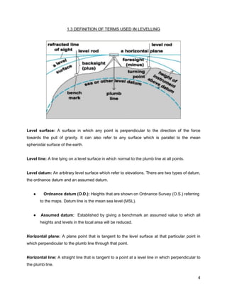 Site Surveying Leveling | PDF
