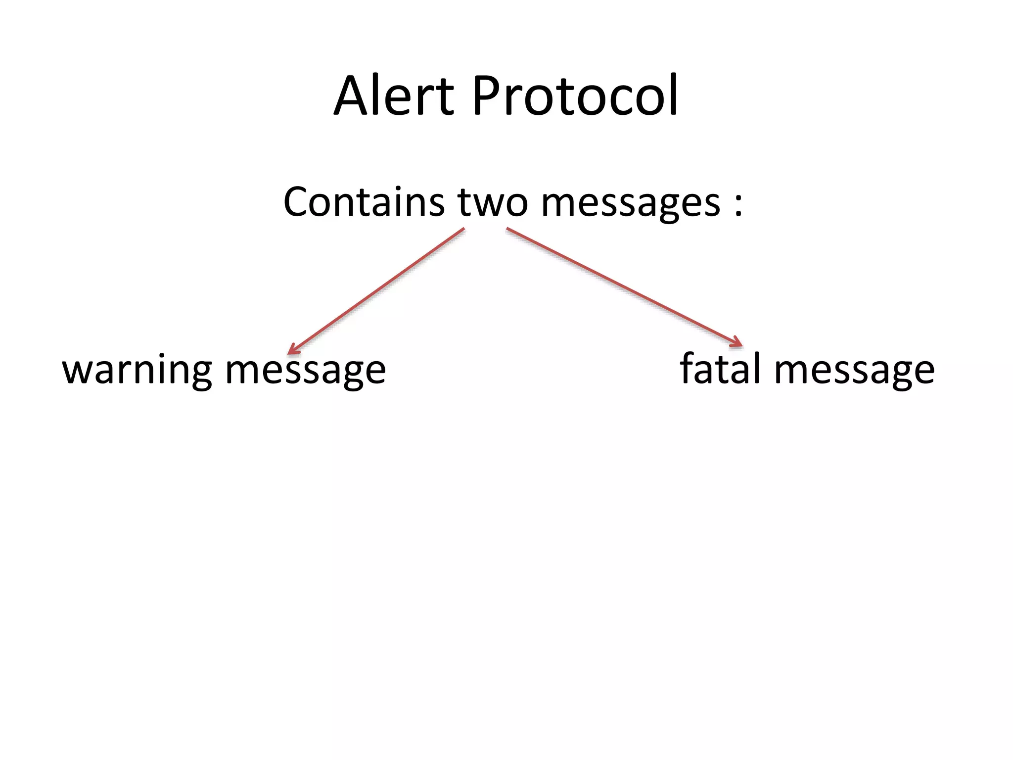 Alert Protocol
Contains two messages :
warning message fatal message