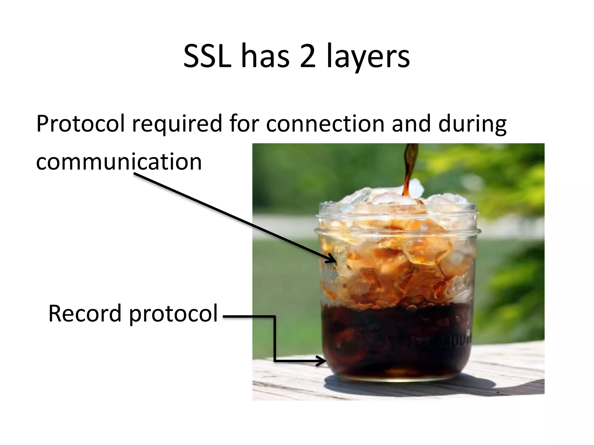 SSL has 2 layers
Protocol required for connection and during
communication
Record protocol