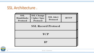 Ssl for e commerce | PPTX