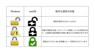 Windows macOS
SSL
 