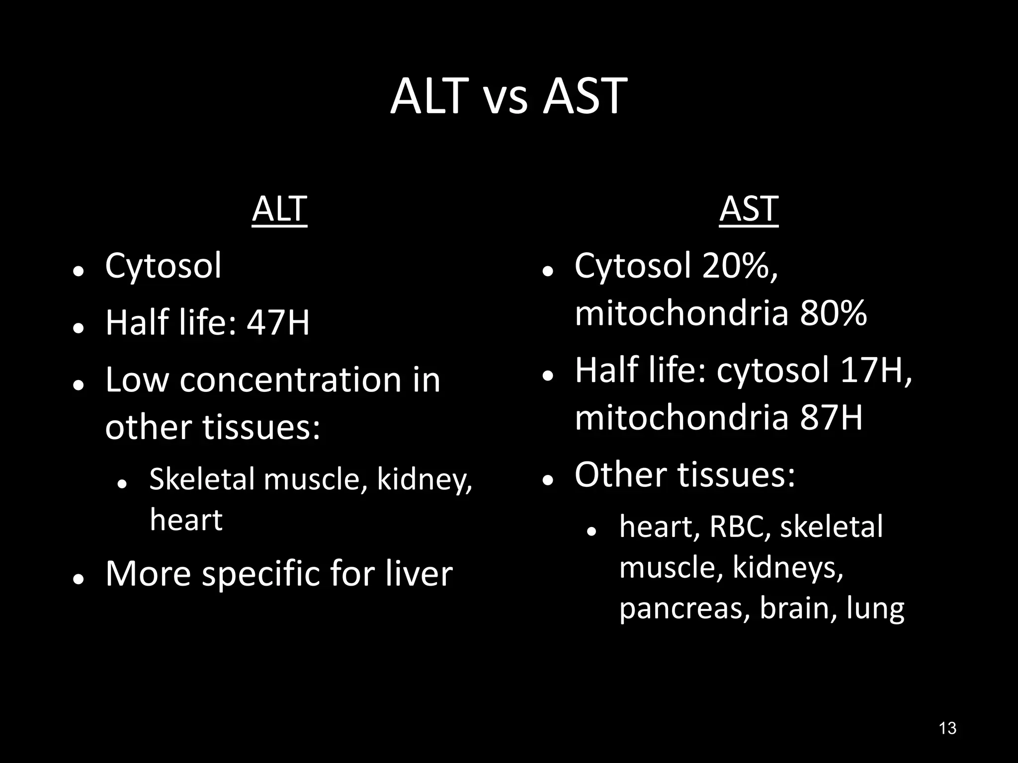 ALT vs AST
ALT




Cytosol
Half life: 47H
Low concentration in
other tissues:




Skeletal muscle, kidney,
heart

More specific for liver







AST
Cytosol 20%,
mitochondria 80%
Half life: cytosol 17H,
mitochondria 87H
Other tissues:


heart, RBC, skeletal
muscle, kidneys,
pancreas, brain, lung

13

 