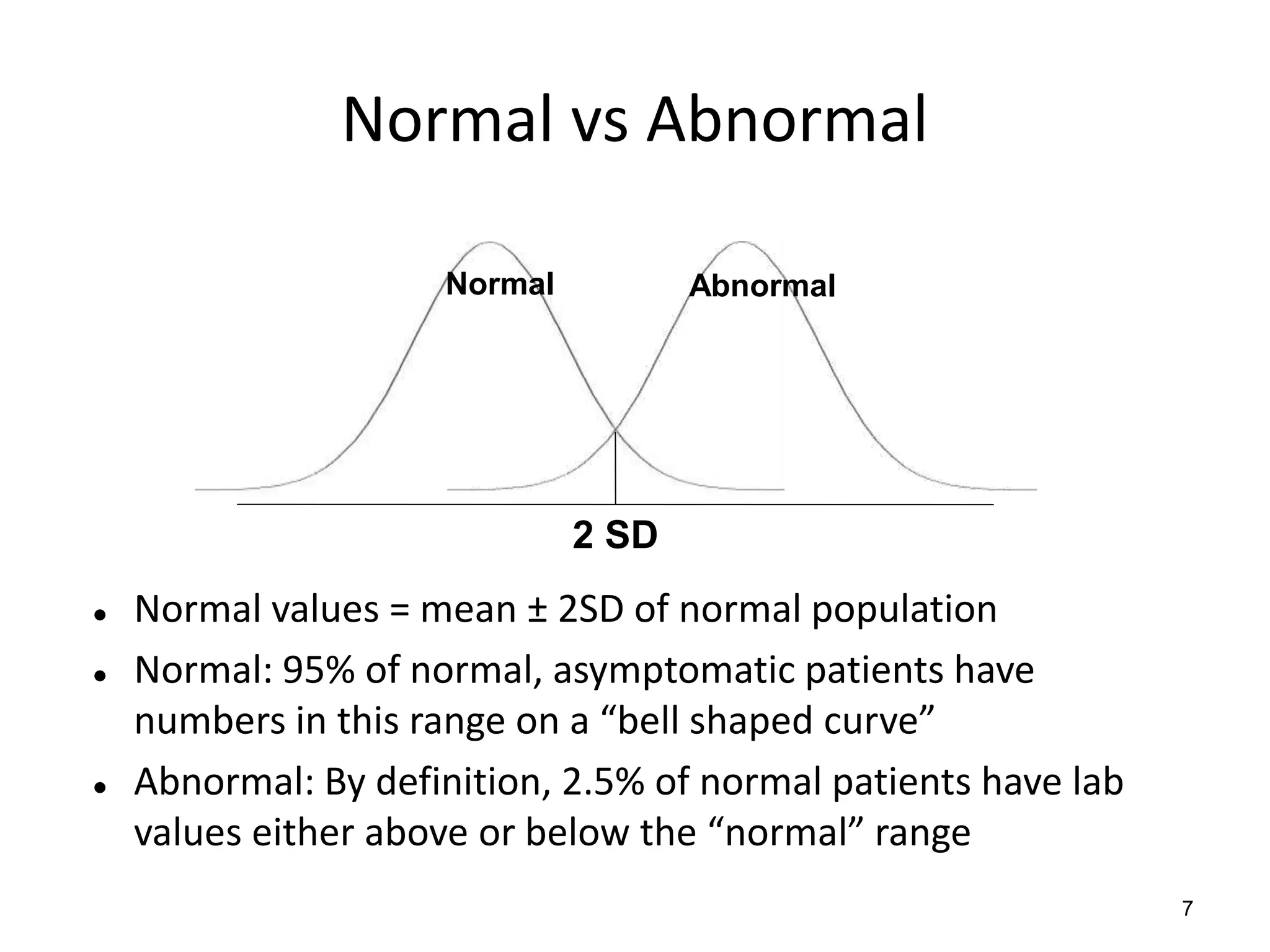 Normal vs Abnormal
Normal

Abnormal

2 SD





Normal values = mean ± 2SD of normal population
Normal: 95% of normal, asymptomatic patients have
numbers in this range on a “bell shaped curve”
Abnormal: By definition, 2.5% of normal patients have lab
values either above or below the “normal” range
7

 